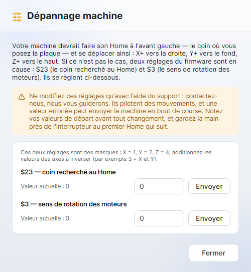 L'écran de dépannage, avec les réglages $23 et $3